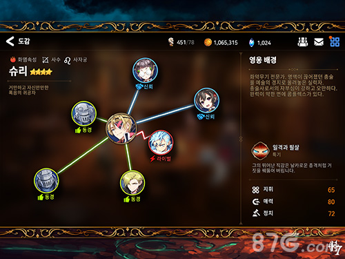 赏金传奇传奇攻略!骑士机械骑士图文攻略